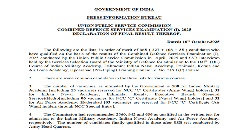 UPSC CDS 1 Final Result 2025