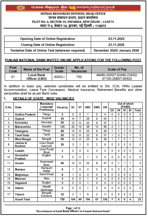 PNB Bank LBO Vacancy 2025